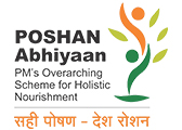 Illustration representing POSHAN Abhiyaan